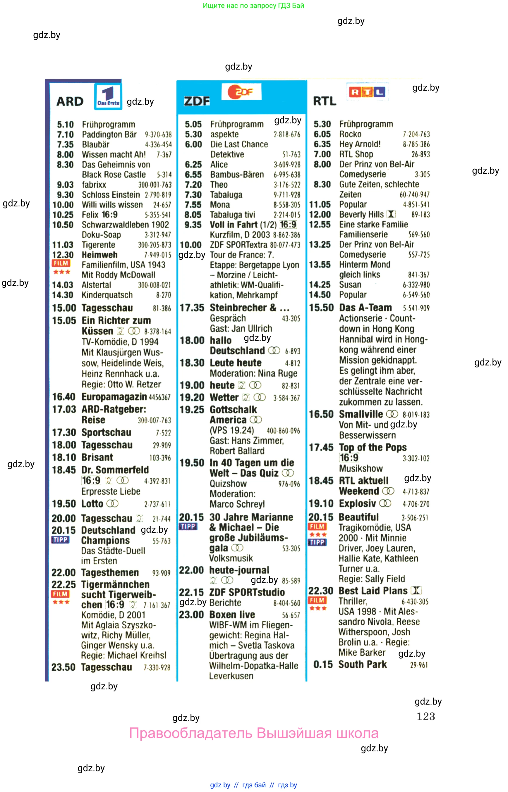 Немецкий язык (Deutsch), 10 класс Учебник (Schülerbuch), авторы: Будько Антонина Филипповна (Budjko Antonina), Урбанович Инна Ювинальевна (Urbanowitsch Ina), издательство Вышэйшая школа, Минск, 2018, оранжевого цвета, страница 123
