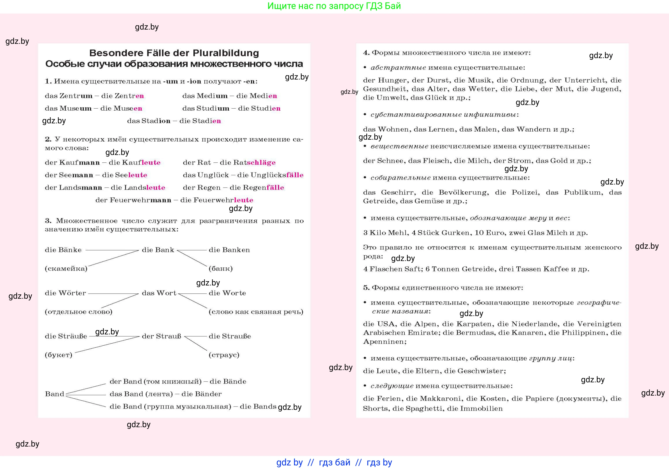 Немецкий язык (Deutsch), 10 класс Учебник (Schülerbuch), авторы: Будько Антонина Филипповна (Budjko Antonina), Урбанович Инна Ювинальевна (Urbanowitsch Ina), издательство Вышэйшая школа, Минск, 2018, оранжевого цвета, 