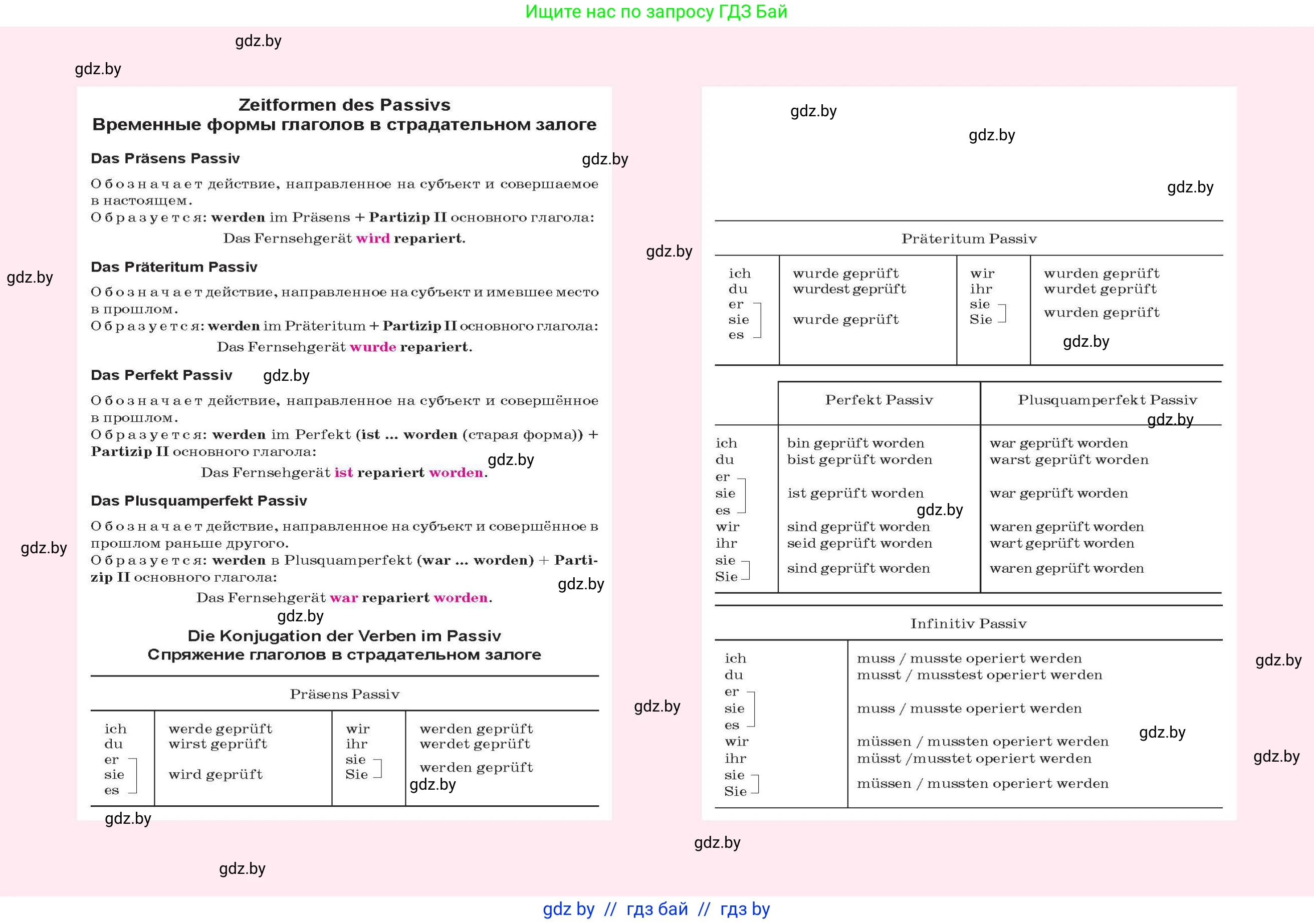 Немецкий язык (Deutsch), 10 класс Учебник (Schülerbuch), авторы: Будько Антонина Филипповна (Budjko Antonina), Урбанович Инна Ювинальевна (Urbanowitsch Ina), издательство Вышэйшая школа, Минск, 2018, оранжевого цвета, 