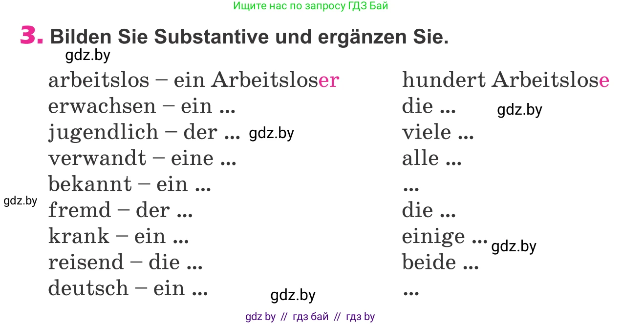 Немецкий язык (Deutsch), 10 класс Учебник (Schülerbuch), авторы: Будько Антонина Филипповна (Budjko Antonina), Урбанович Инна Ювинальевна (Urbanowitsch Ina), издательство Вышэйшая школа, Минск, 2018, оранжевого цвета, страница 278, номер 3, Условие
