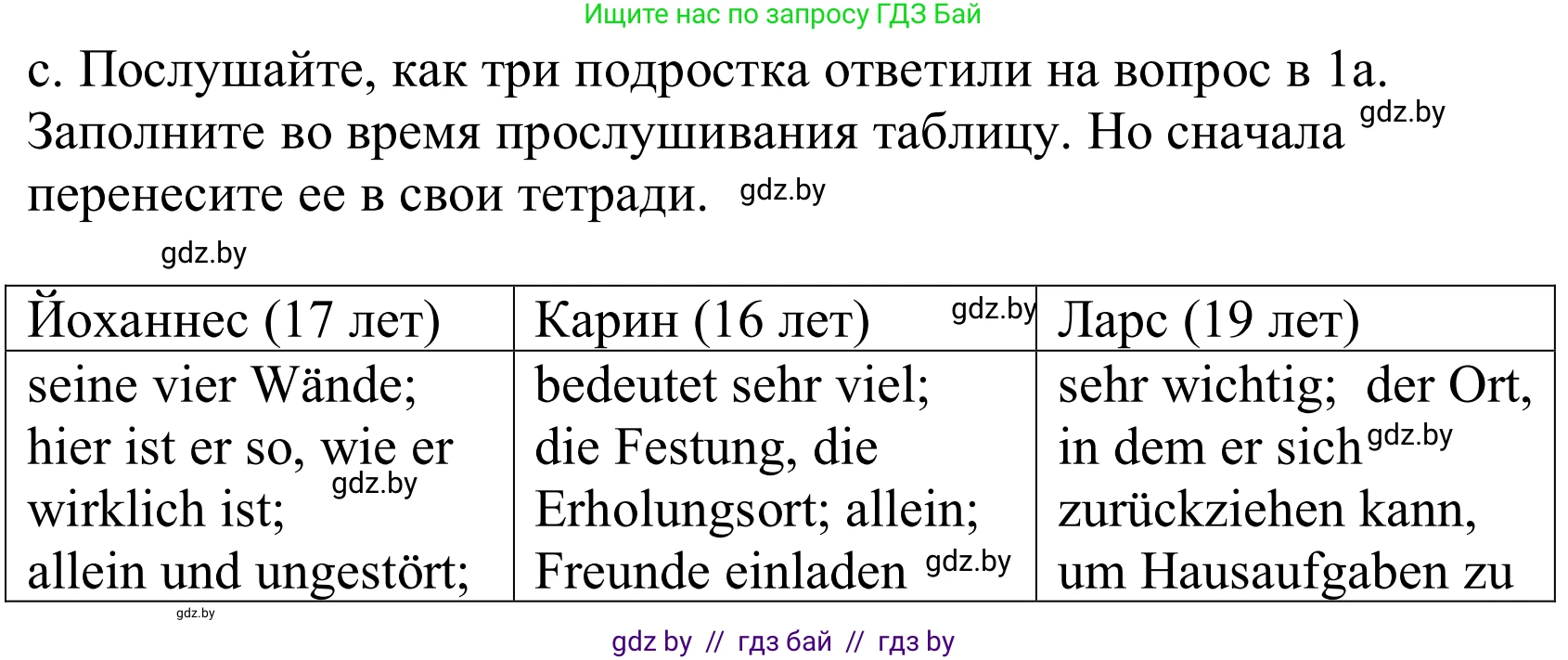 Немецкий язык (Deutsch), 10 класс Учебник (Schülerbuch), авторы: Будько Антонина Филипповна (Budjko Antonina), Урбанович Инна Ювинальевна (Urbanowitsch Ina), издательство Вышэйшая школа, Минск, 2018, оранжевого цвета, страница 26, номер 1c, Решение