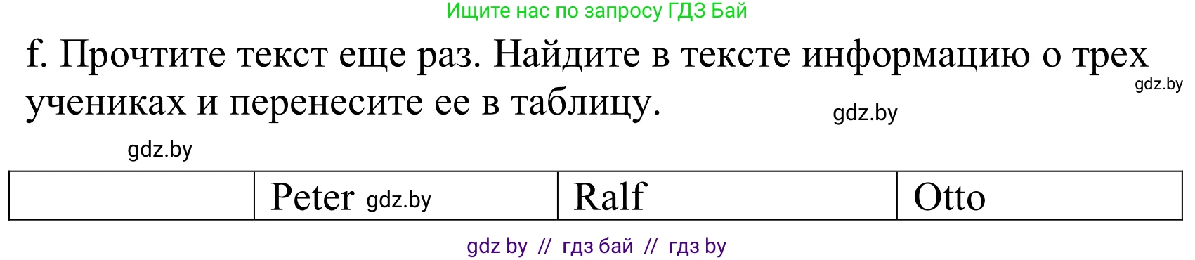 Немецкий язык (Deutsch), 10 класс Учебник (Schülerbuch), авторы: Будько Антонина Филипповна (Budjko Antonina), Урбанович Инна Ювинальевна (Urbanowitsch Ina), издательство Вышэйшая школа, Минск, 2018, оранжевого цвета, страница 52, номер 2g, Решение
