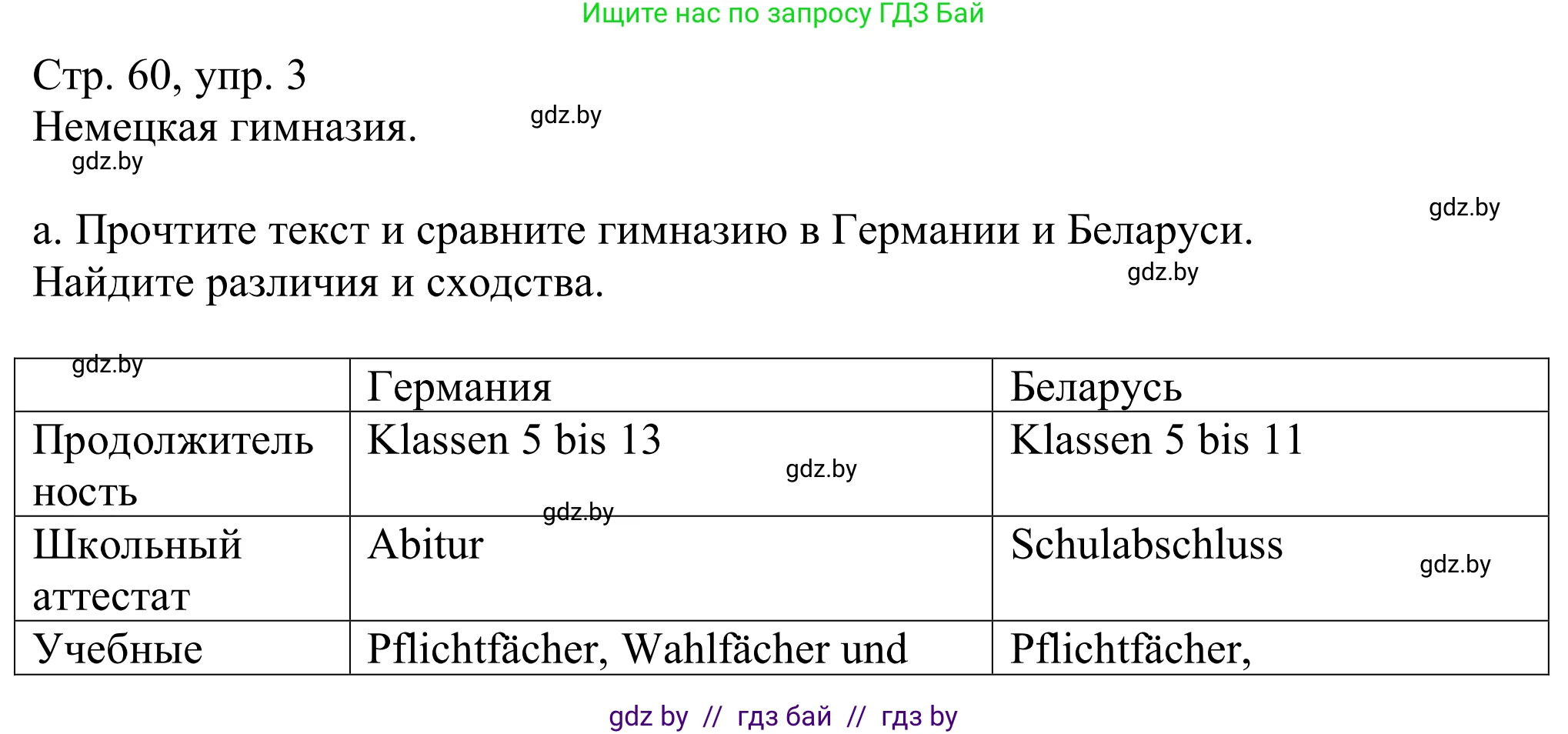 Немецкий язык (Deutsch), 10 класс Учебник (Schülerbuch), авторы: Будько Антонина Филипповна (Budjko Antonina), Урбанович Инна Ювинальевна (Urbanowitsch Ina), издательство Вышэйшая школа, Минск, 2018, оранжевого цвета, страница 60, номер 3a, Решение