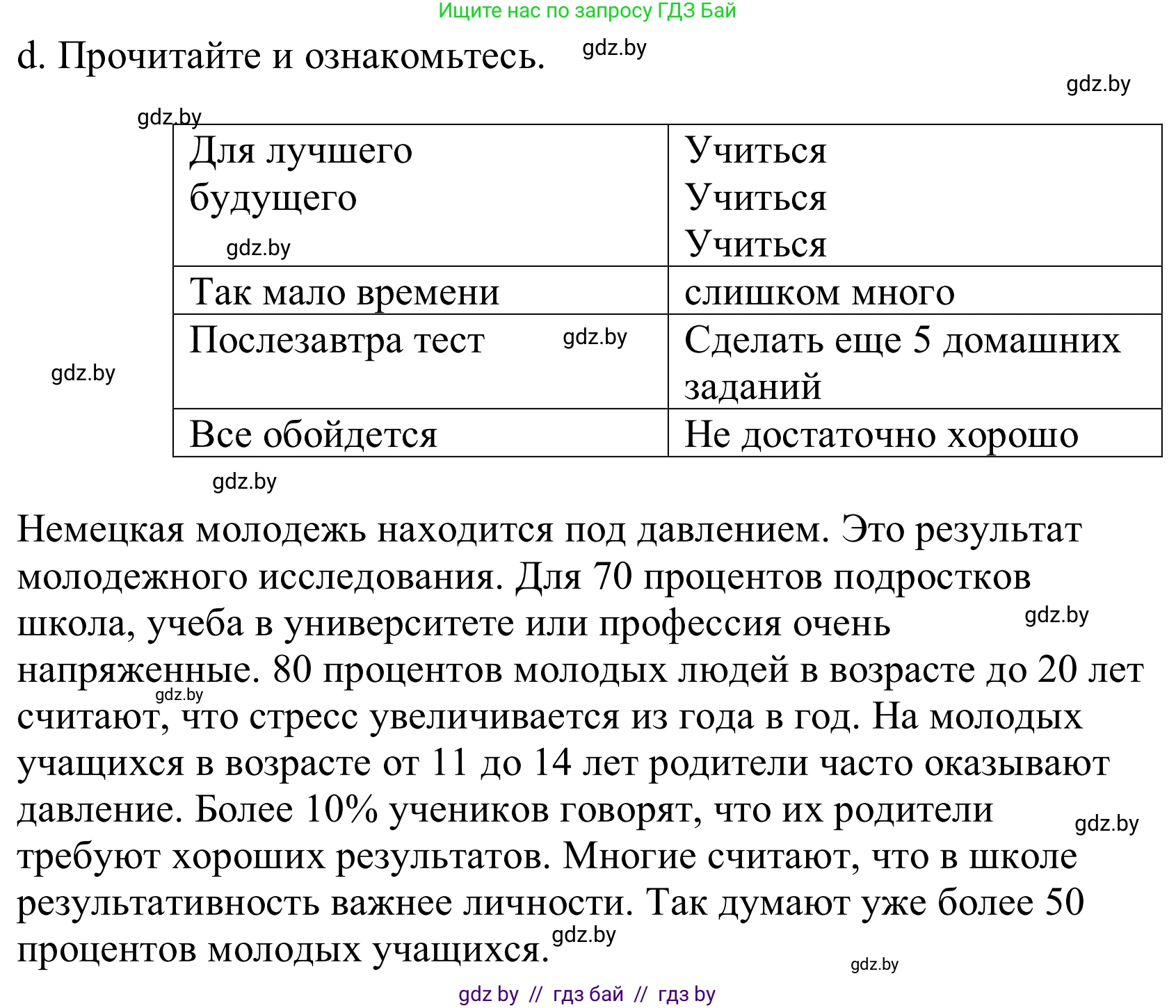 Немецкий язык (Deutsch), 10 класс Учебник (Schülerbuch), авторы: Будько Антонина Филипповна (Budjko Antonina), Урбанович Инна Ювинальевна (Urbanowitsch Ina), издательство Вышэйшая школа, Минск, 2018, оранжевого цвета, страница 76, номер 8d, Решение