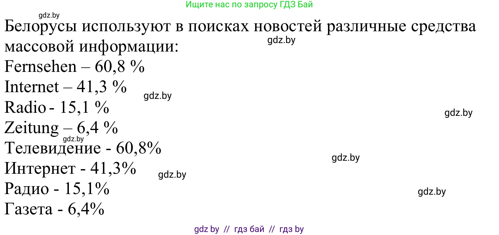 Немецкий язык (Deutsch), 10 класс Учебник (Schülerbuch), авторы: Будько Антонина Филипповна (Budjko Antonina), Урбанович Инна Ювинальевна (Urbanowitsch Ina), издательство Вышэйшая школа, Минск, 2018, оранжевого цвета, страница 127, номер 1g, Решение (продолжение 2)