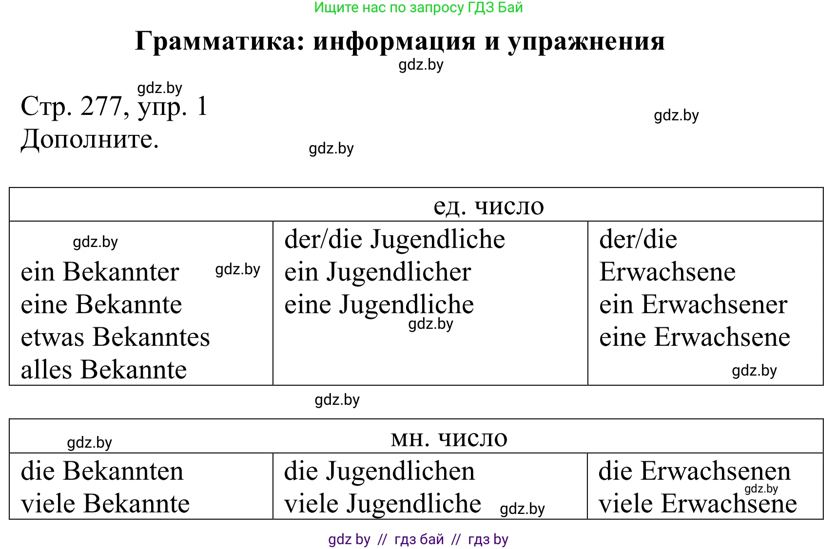 Немецкий язык (Deutsch), 10 класс Учебник (Schülerbuch), авторы: Будько Антонина Филипповна (Budjko Antonina), Урбанович Инна Ювинальевна (Urbanowitsch Ina), издательство Вышэйшая школа, Минск, 2018, оранжевого цвета, страница 277, номер 1, Решение