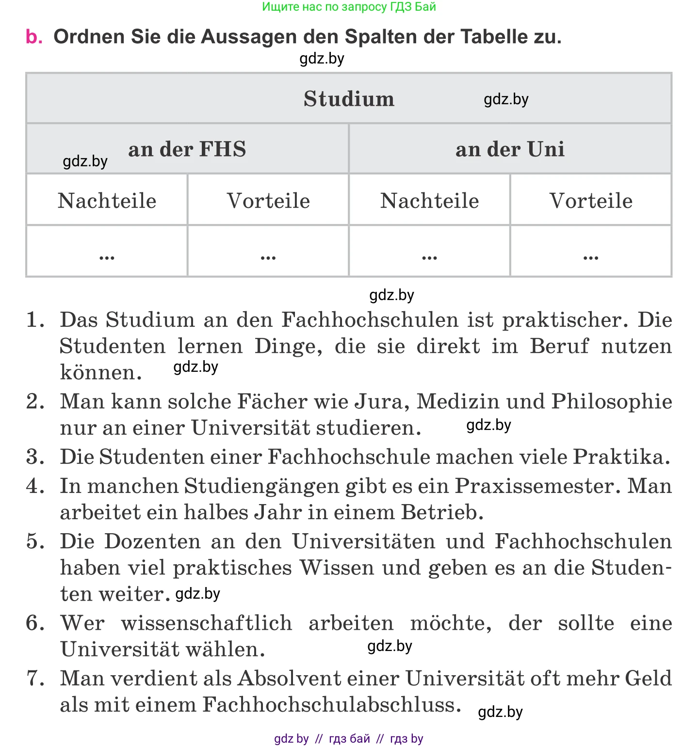 Немецкий язык (Deutsch), 11 класс Учебник (Schülerbuch), авторы: Будько Антонина Филипповна (Budjko Antonina), Урбанович Инна Ювинальевна (Urbanowitsch Ina), издательство Вышэйшая школа, Минск, 2019, бирюзового цвета, страница 42, номер 7b, Условие