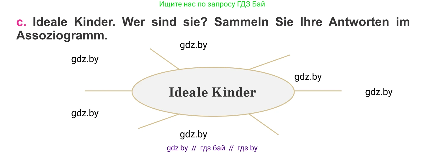 Немецкий язык (Deutsch), 11 класс Учебник (Schülerbuch), авторы: Будько Антонина Филипповна (Budjko Antonina), Урбанович Инна Ювинальевна (Urbanowitsch Ina), издательство Вышэйшая школа, Минск, 2019, бирюзового цвета, страница 72, номер 6c, Условие