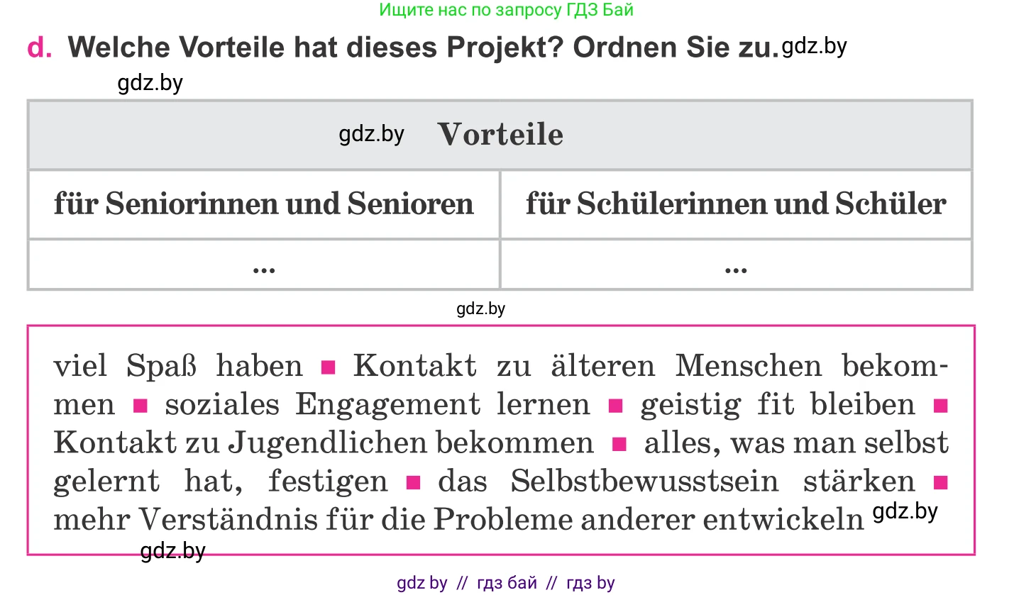 Немецкий язык (Deutsch), 11 класс Учебник (Schülerbuch), авторы: Будько Антонина Филипповна (Budjko Antonina), Урбанович Инна Ювинальевна (Urbanowitsch Ina), издательство Вышэйшая школа, Минск, 2019, бирюзового цвета, страница 73, номер 7d, Условие