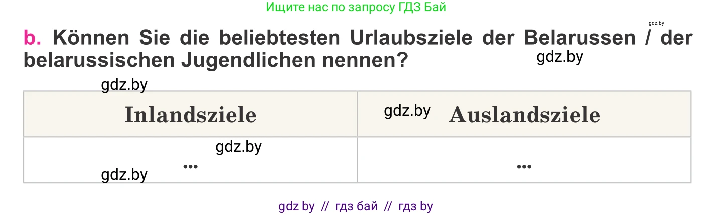 Немецкий язык (Deutsch), 11 класс Учебник (Schülerbuch), авторы: Будько Антонина Филипповна (Budjko Antonina), Урбанович Инна Ювинальевна (Urbanowitsch Ina), издательство Вышэйшая школа, Минск, 2019, бирюзового цвета, страница 132, номер 11b, Условие