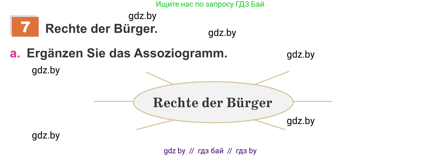 Немецкий язык (Deutsch), 11 класс Учебник (Schülerbuch), авторы: Будько Антонина Филипповна (Budjko Antonina), Урбанович Инна Ювинальевна (Urbanowitsch Ina), издательство Вышэйшая школа, Минск, 2019, бирюзового цвета, страница 211, номер 7a, Условие