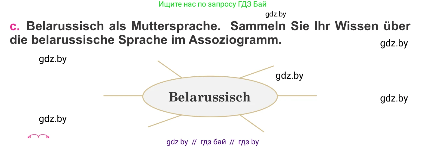 Немецкий язык (Deutsch), 11 класс Учебник (Schülerbuch), авторы: Будько Антонина Филипповна (Budjko Antonina), Урбанович Инна Ювинальевна (Urbanowitsch Ina), издательство Вышэйшая школа, Минск, 2019, бирюзового цвета, страница 222, номер 4c, Условие