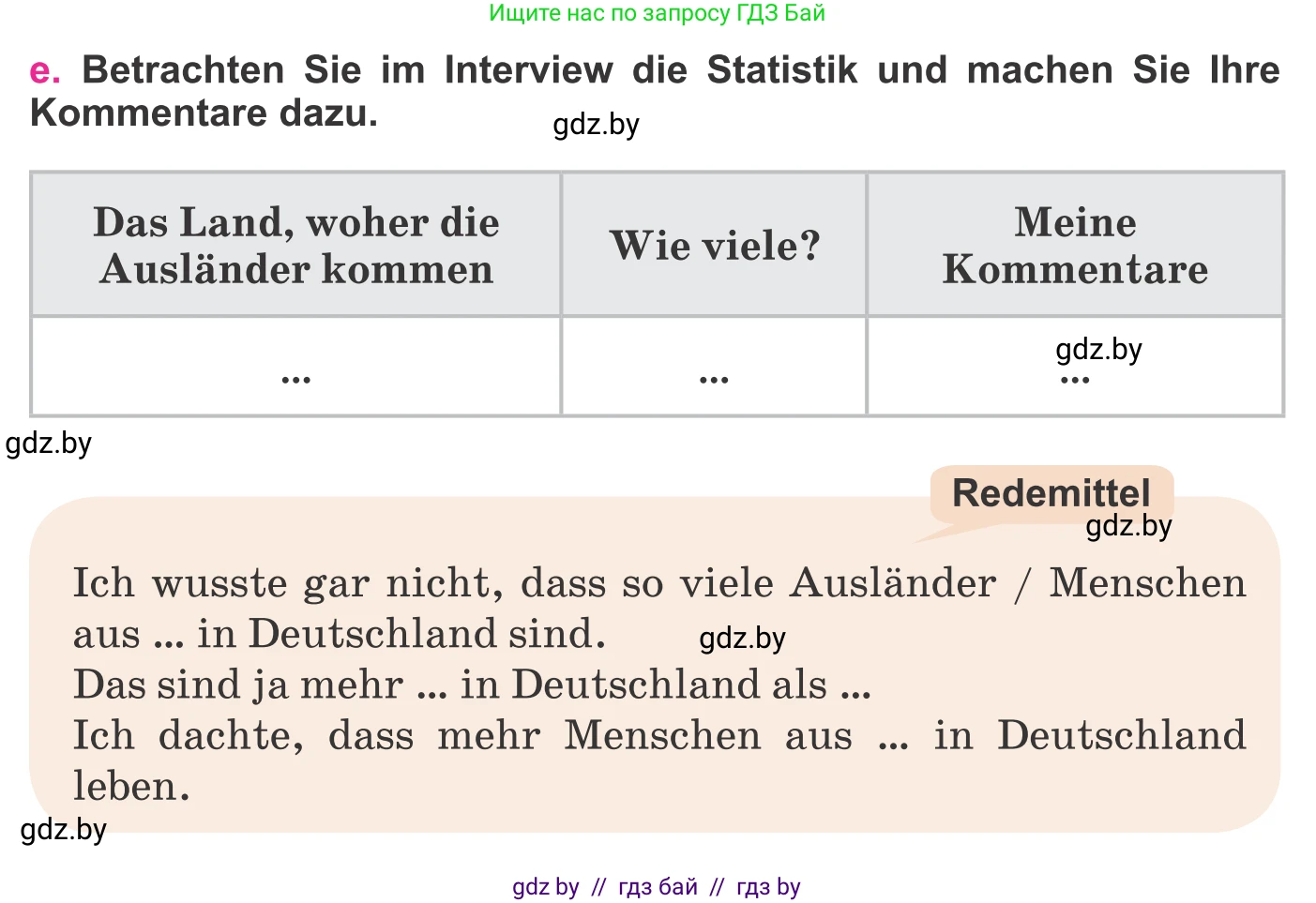 Немецкий язык (Deutsch), 11 класс Учебник (Schülerbuch), авторы: Будько Антонина Филипповна (Budjko Antonina), Урбанович Инна Ювинальевна (Urbanowitsch Ina), издательство Вышэйшая школа, Минск, 2019, бирюзового цвета, страница 242, номер 1e, Условие