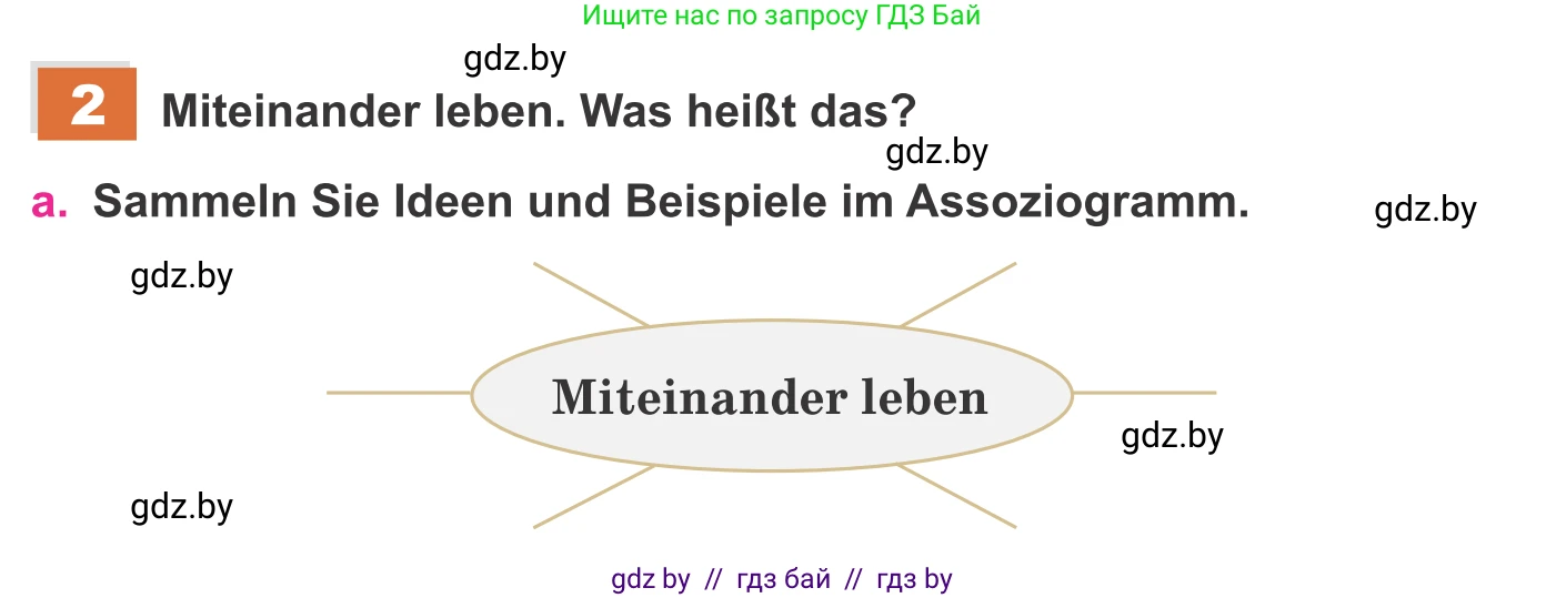Немецкий язык (Deutsch), 11 класс Учебник (Schülerbuch), авторы: Будько Антонина Филипповна (Budjko Antonina), Урбанович Инна Ювинальевна (Urbanowitsch Ina), издательство Вышэйшая школа, Минск, 2019, бирюзового цвета, страница 243, номер 2a, Условие