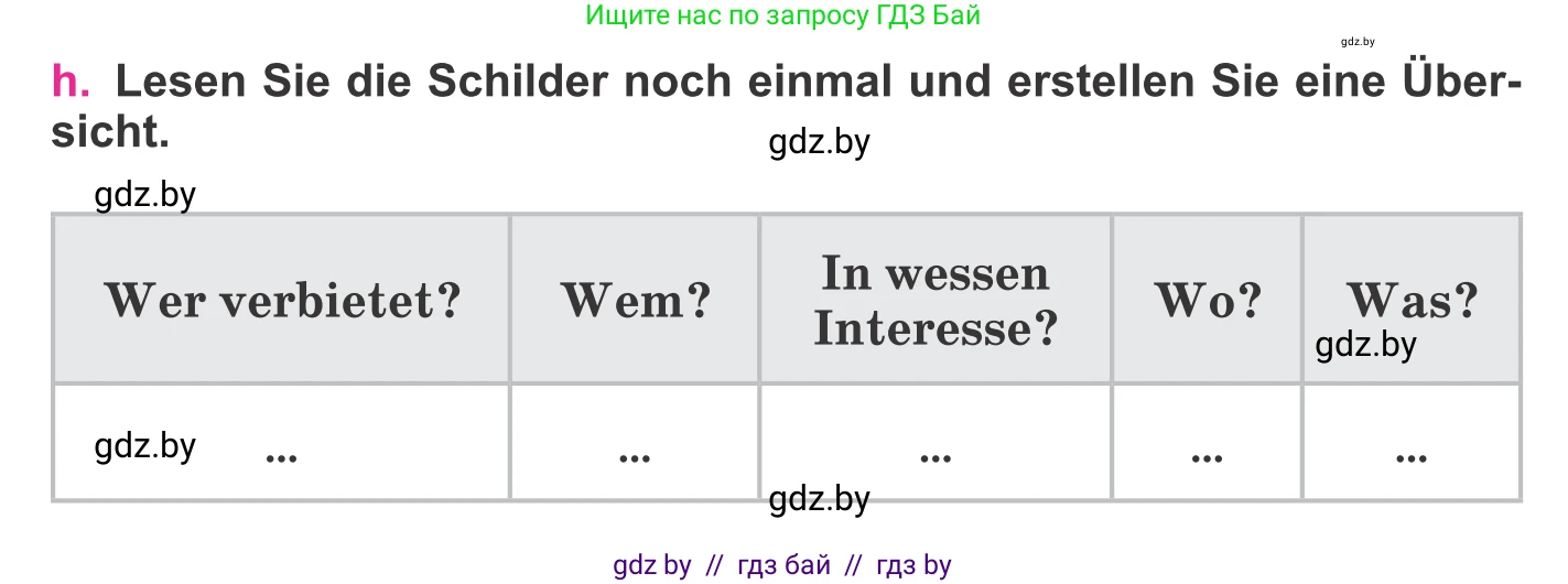 Немецкий язык (Deutsch), 11 класс Учебник (Schülerbuch), авторы: Будько Антонина Филипповна (Budjko Antonina), Урбанович Инна Ювинальевна (Urbanowitsch Ina), издательство Вышэйшая школа, Минск, 2019, бирюзового цвета, страница 260, номер 3h, Условие