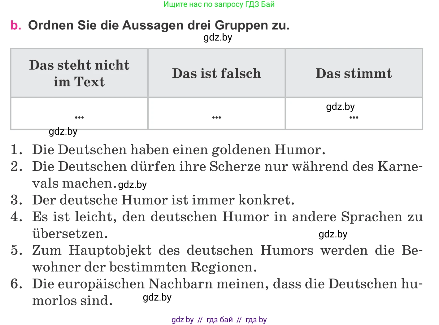 Немецкий язык (Deutsch), 11 класс Учебник (Schülerbuch), авторы: Будько Антонина Филипповна (Budjko Antonina), Урбанович Инна Ювинальевна (Urbanowitsch Ina), издательство Вышэйшая школа, Минск, 2019, бирюзового цвета, страница 267, номер 2b, Условие
