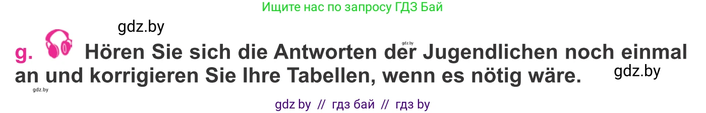 Немецкий язык (Deutsch), 11 класс Учебник (Schülerbuch), авторы: Будько Антонина Филипповна (Budjko Antonina), Урбанович Инна Ювинальевна (Urbanowitsch Ina), издательство Вышэйшая школа, Минск, 2019, бирюзового цвета, страница 288, номер 3g, Условие