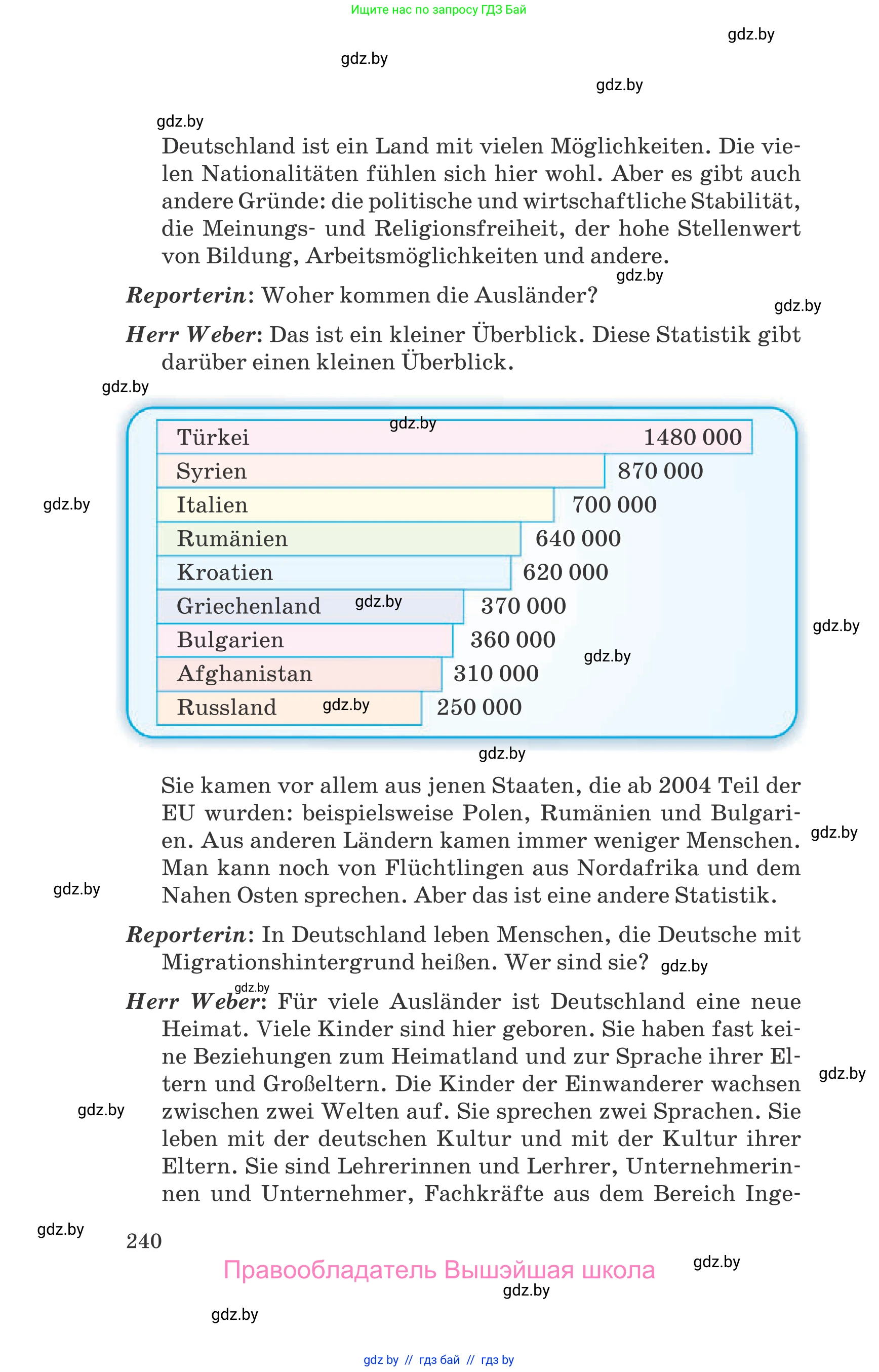 Немецкий язык (Deutsch), 11 класс Учебник (Schülerbuch), авторы: Будько Антонина Филипповна (Budjko Antonina), Урбанович Инна Ювинальевна (Urbanowitsch Ina), издательство Вышэйшая школа, Минск, 2019, бирюзового цвета, страница 240