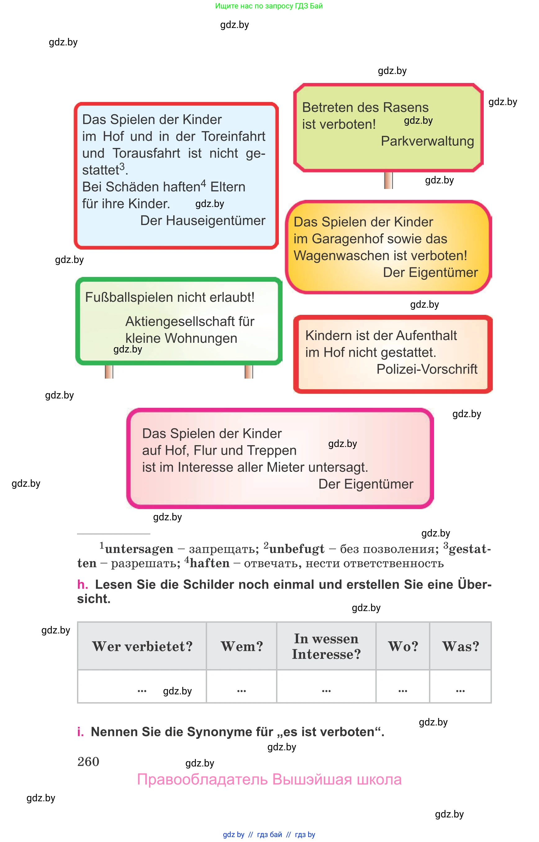 Немецкий язык (Deutsch), 11 класс Учебник (Schülerbuch), авторы: Будько Антонина Филипповна (Budjko Antonina), Урбанович Инна Ювинальевна (Urbanowitsch Ina), издательство Вышэйшая школа, Минск, 2019, бирюзового цвета, страница 260
