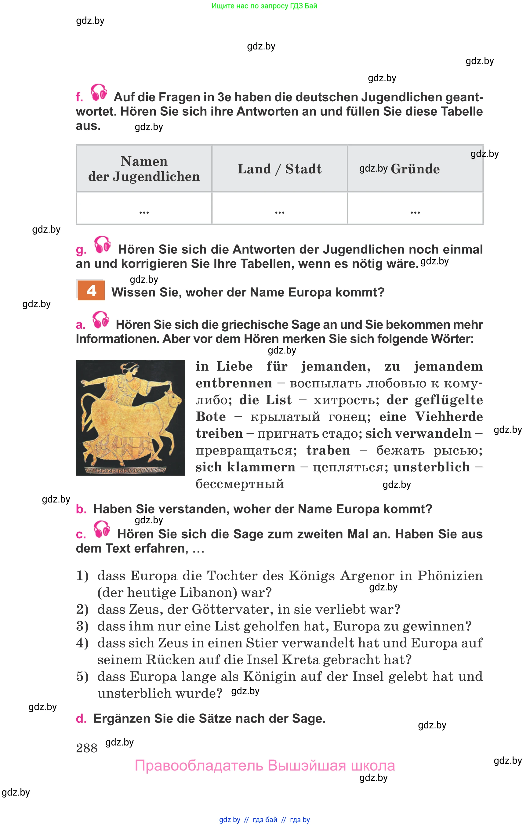 Немецкий язык (Deutsch), 11 класс Учебник (Schülerbuch), авторы: Будько Антонина Филипповна (Budjko Antonina), Урбанович Инна Ювинальевна (Urbanowitsch Ina), издательство Вышэйшая школа, Минск, 2019, бирюзового цвета, страница 288