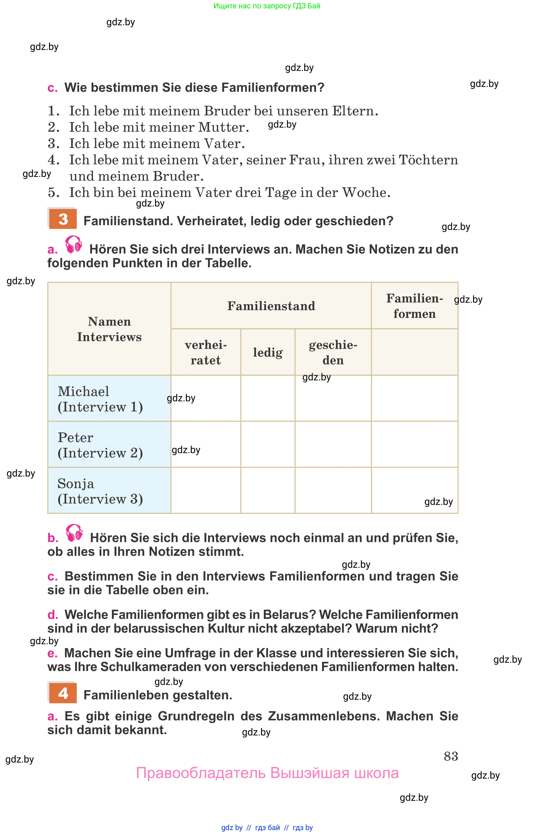 Немецкий язык (Deutsch), 11 класс Учебник (Schülerbuch), авторы: Будько Антонина Филипповна (Budjko Antonina), Урбанович Инна Ювинальевна (Urbanowitsch Ina), издательство Вышэйшая школа, Минск, 2019, бирюзового цвета, страница 83