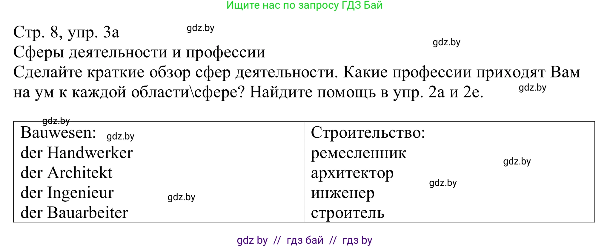 Немецкий язык (Deutsch), 11 класс Учебник (Schülerbuch), авторы: Будько Антонина Филипповна (Budjko Antonina), Урбанович Инна Ювинальевна (Urbanowitsch Ina), издательство Вышэйшая школа, Минск, 2019, бирюзового цвета, страница 8, номер 3а, Решение