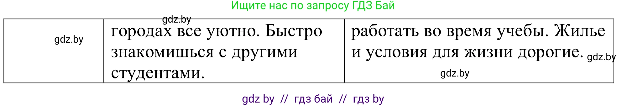 Немецкий язык (Deutsch), 11 класс Учебник (Schülerbuch), авторы: Будько Антонина Филипповна (Budjko Antonina), Урбанович Инна Ювинальевна (Urbanowitsch Ina), издательство Вышэйшая школа, Минск, 2019, бирюзового цвета, страница 44, номер 8e, Решение (продолжение 3)