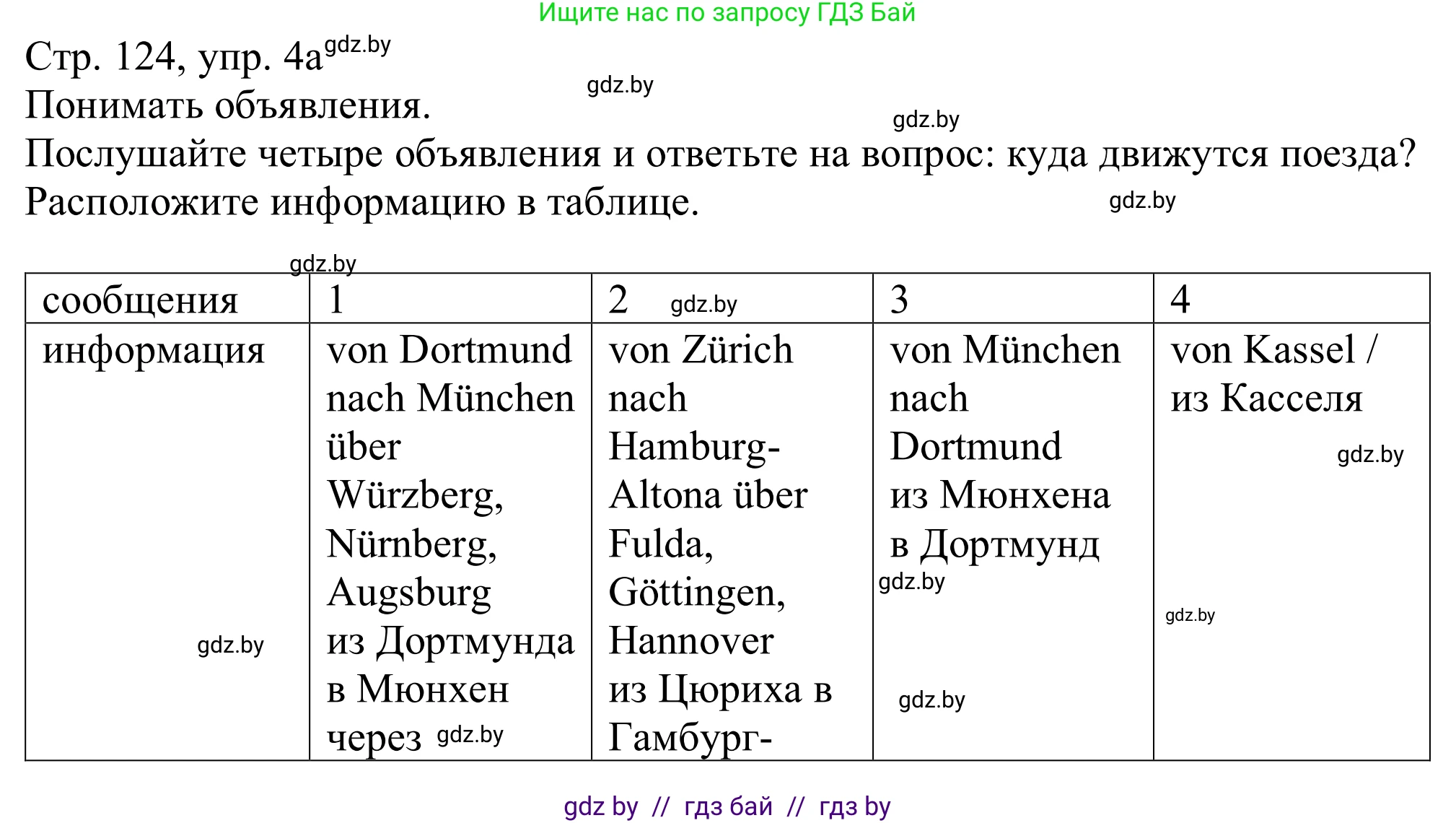 Немецкий язык (Deutsch), 11 класс Учебник (Schülerbuch), авторы: Будько Антонина Филипповна (Budjko Antonina), Урбанович Инна Ювинальевна (Urbanowitsch Ina), издательство Вышэйшая школа, Минск, 2019, бирюзового цвета, страница 124, номер 4a, Решение