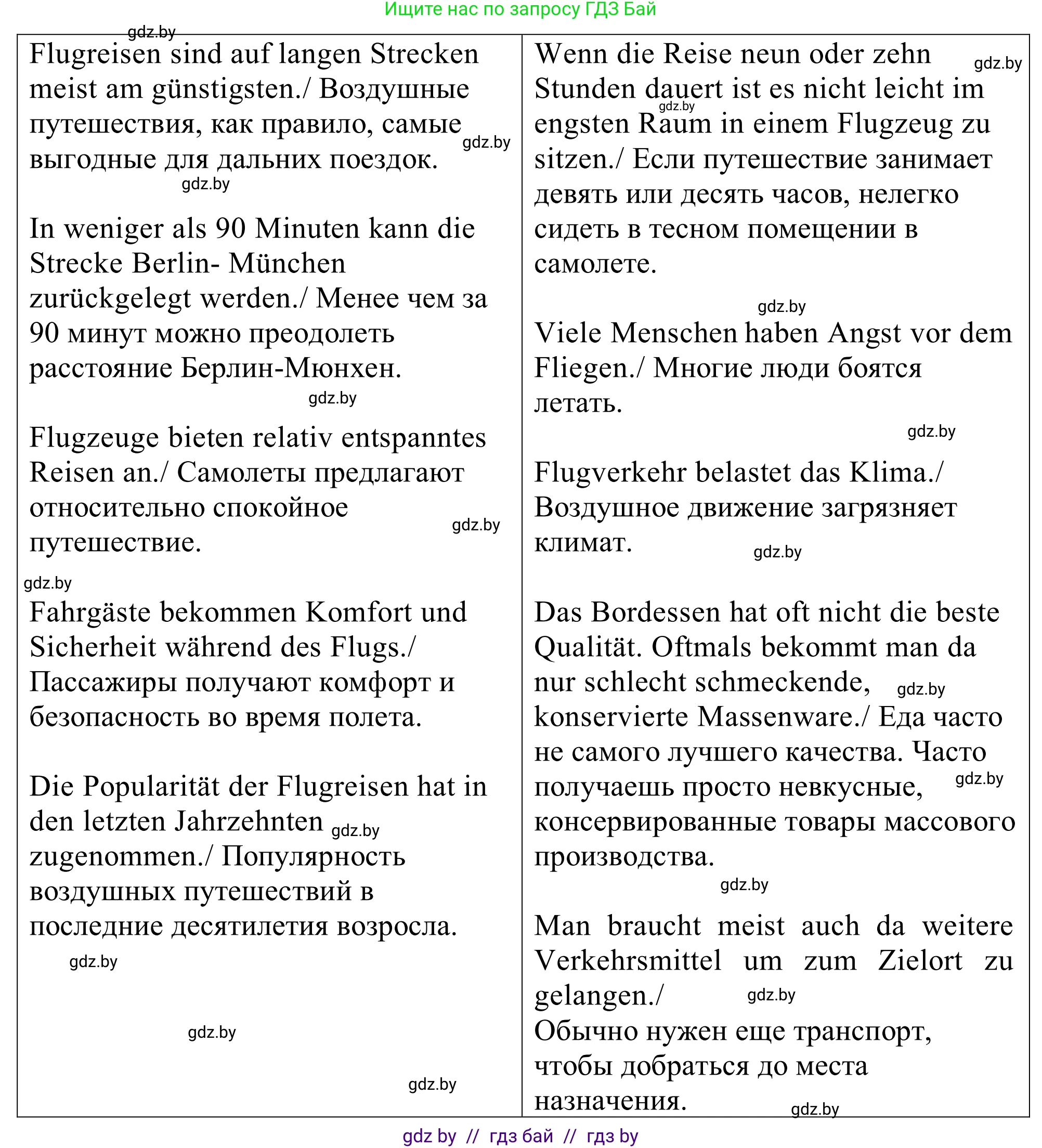 Немецкий язык (Deutsch), 11 класс Учебник (Schülerbuch), авторы: Будько Антонина Филипповна (Budjko Antonina), Урбанович Инна Ювинальевна (Urbanowitsch Ina), издательство Вышэйшая школа, Минск, 2019, бирюзового цвета, страница 128, номер 7b, Решение (продолжение 2)