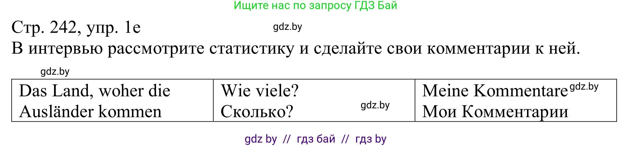 Немецкий язык (Deutsch), 11 класс Учебник (Schülerbuch), авторы: Будько Антонина Филипповна (Budjko Antonina), Урбанович Инна Ювинальевна (Urbanowitsch Ina), издательство Вышэйшая школа, Минск, 2019, бирюзового цвета, страница 242, номер 1e, Решение