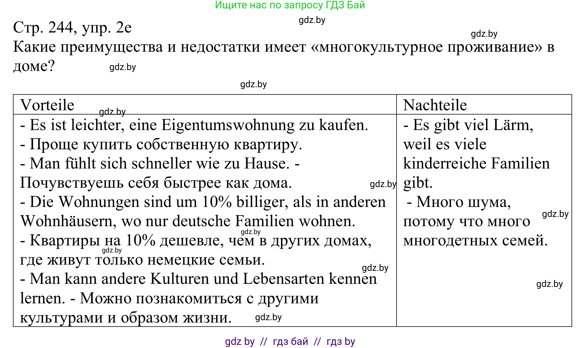 Немецкий язык (Deutsch), 11 класс Учебник (Schülerbuch), авторы: Будько Антонина Филипповна (Budjko Antonina), Урбанович Инна Ювинальевна (Urbanowitsch Ina), издательство Вышэйшая школа, Минск, 2019, бирюзового цвета, страница 244, номер 2e, Решение