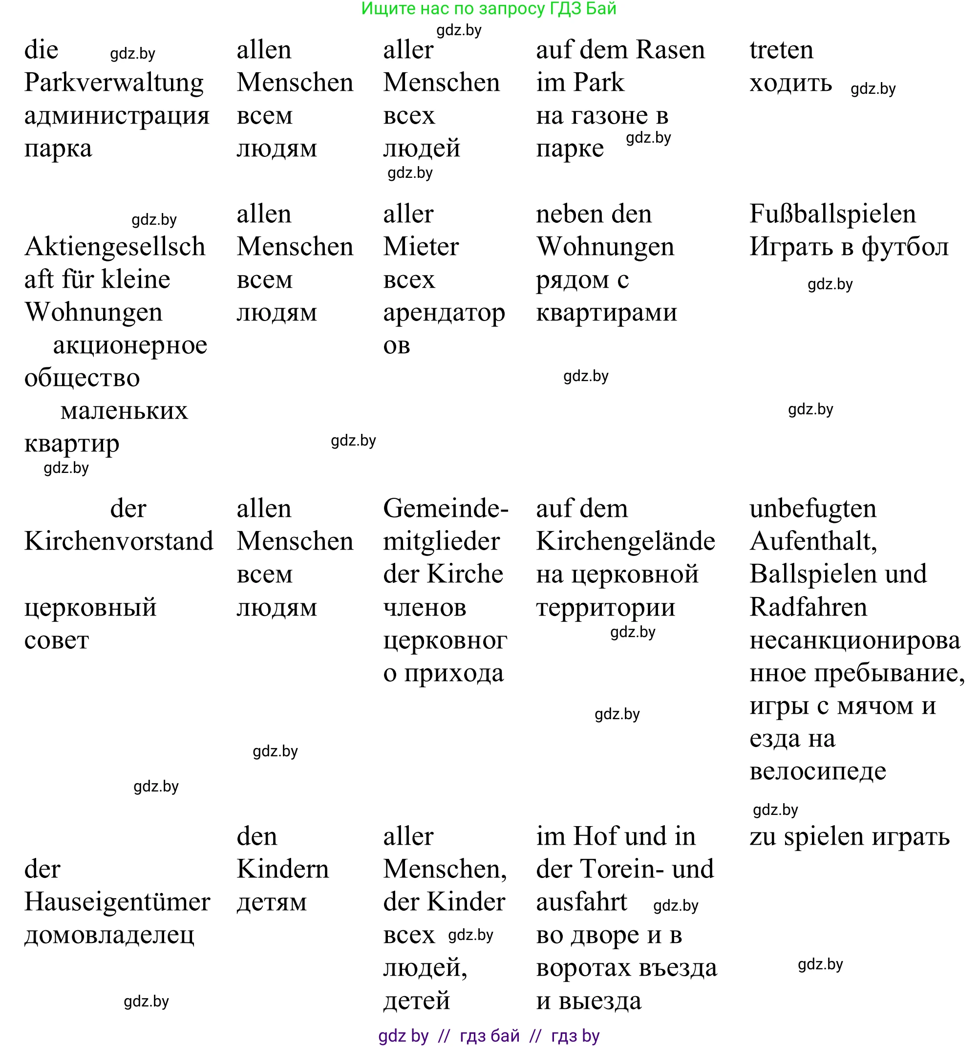 Немецкий язык (Deutsch), 11 класс Учебник (Schülerbuch), авторы: Будько Антонина Филипповна (Budjko Antonina), Урбанович Инна Ювинальевна (Urbanowitsch Ina), издательство Вышэйшая школа, Минск, 2019, бирюзового цвета, страница 260, номер 3h, Решение (продолжение 2)