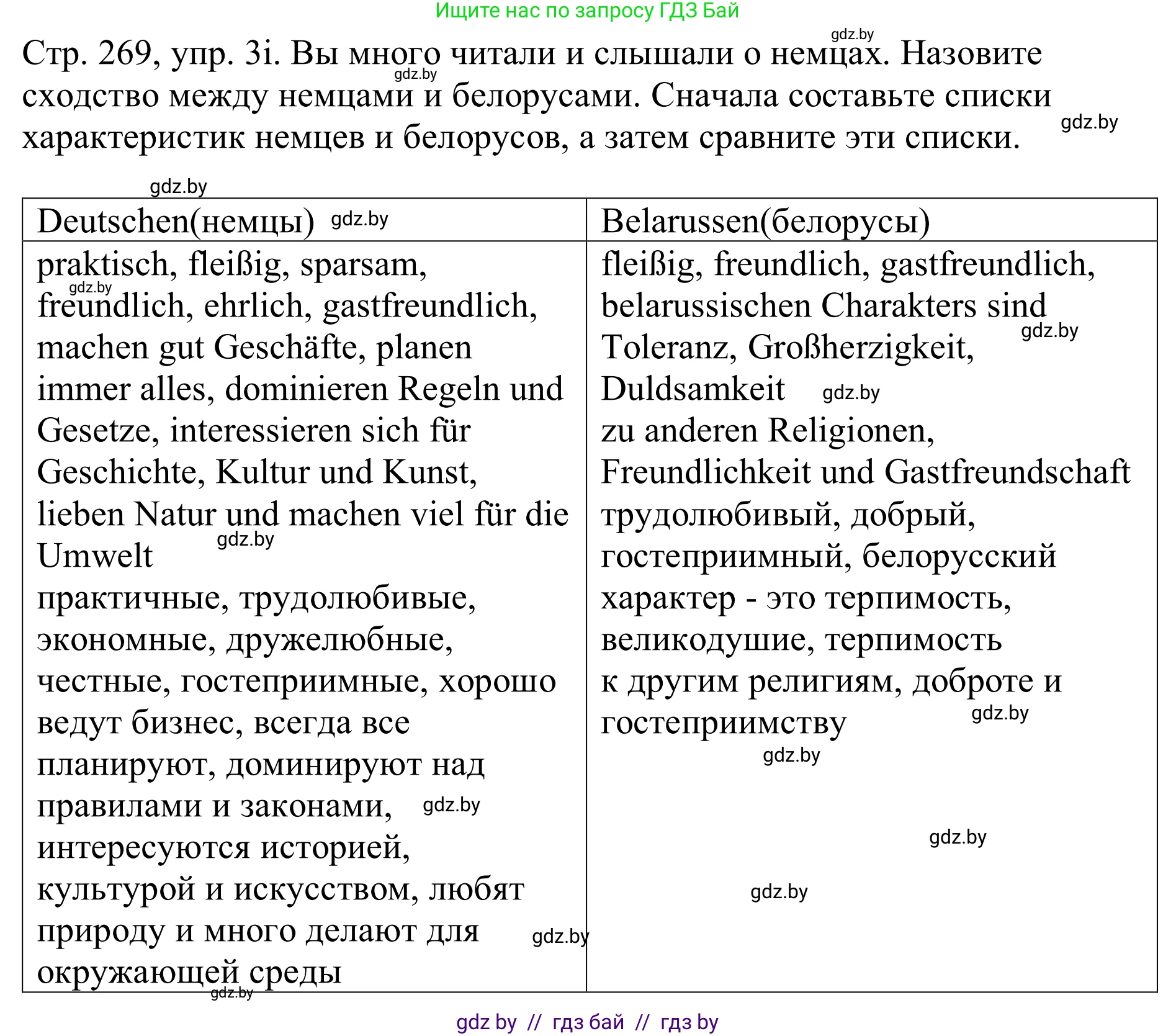 Немецкий язык (Deutsch), 11 класс Учебник (Schülerbuch), авторы: Будько Антонина Филипповна (Budjko Antonina), Урбанович Инна Ювинальевна (Urbanowitsch Ina), издательство Вышэйшая школа, Минск, 2019, бирюзового цвета, страница 269, номер 3i, Решение