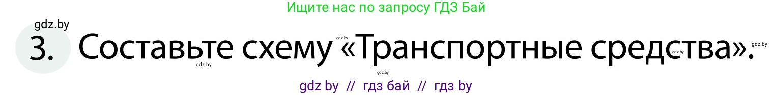 Обж, 2 класс Учебник, авторы: Аброськина Татьяна Юрьевна, Кузнецова Лилия Фёдоровна, Одновол Людмила Алексеевна, издательство Адукацыя i выхаванне, Минск, 2024, салатового цвета, страница 24, номер 3, Условие