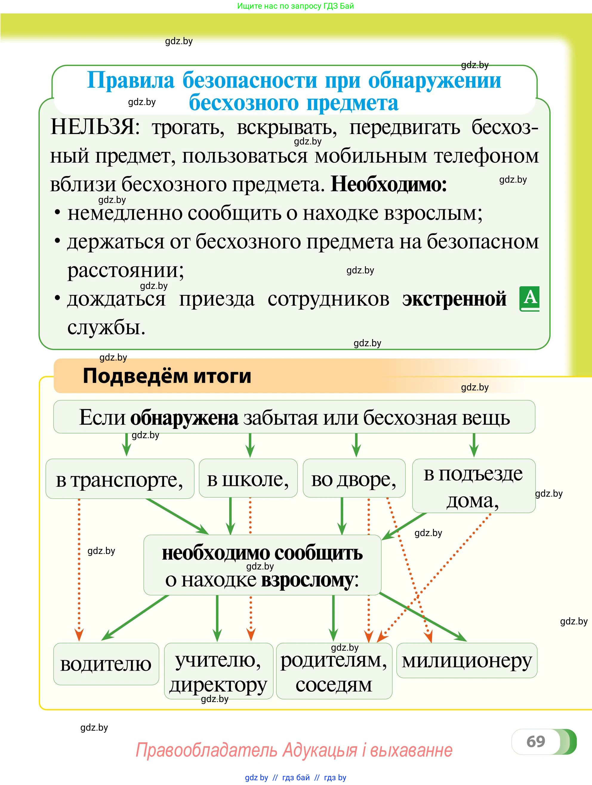 Обж, 2 класс Учебник, авторы: Аброськина Татьяна Юрьевна, Кузнецова Лилия Фёдоровна, Одновол Людмила Алексеевна, издательство Адукацыя i выхаванне, Минск, 2024, салатового цвета, страница 69