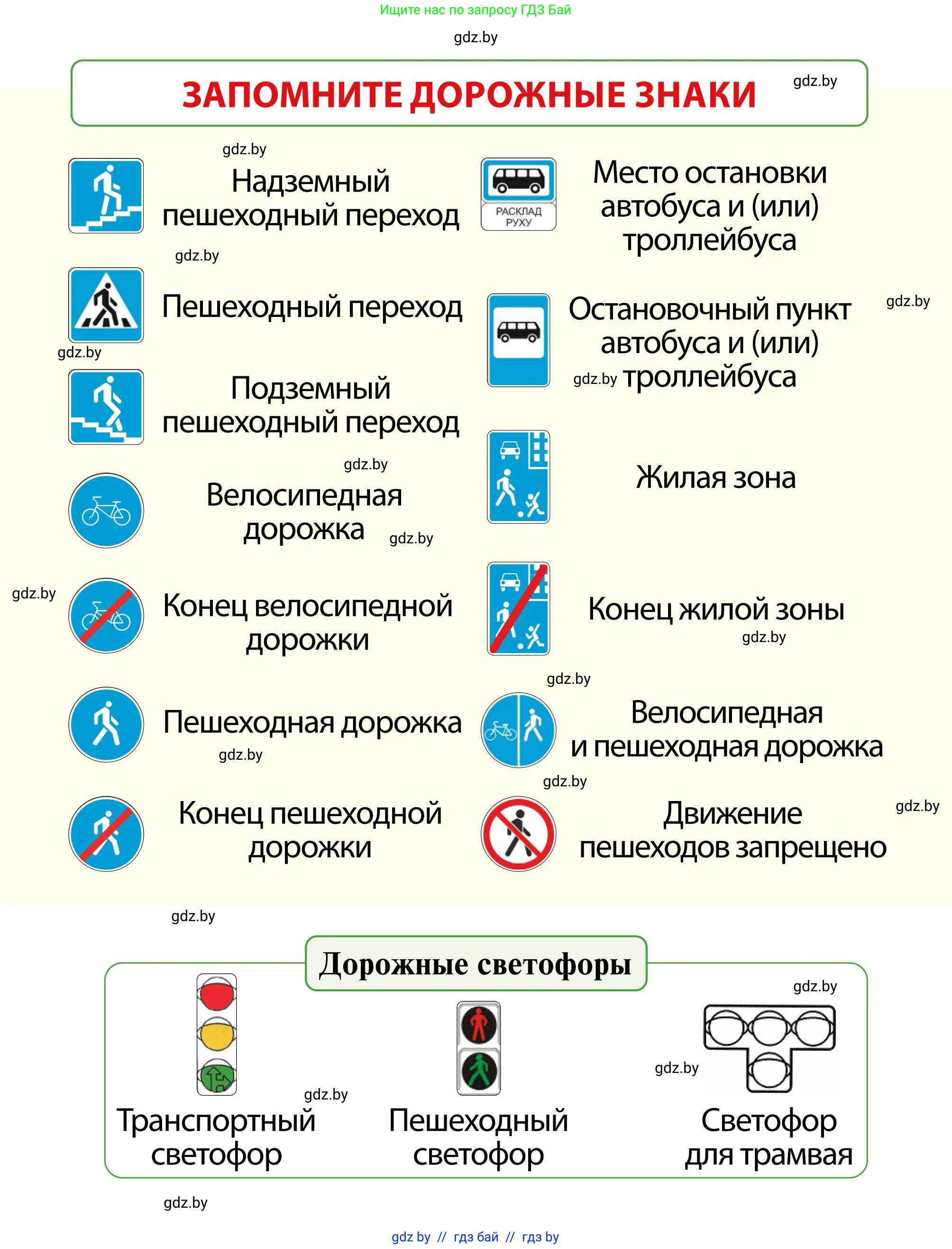 Обж, 2 класс Учебник, авторы: Аброськина Татьяна Юрьевна, Кузнецова Лилия Фёдоровна, Одновол Людмила Алексеевна, издательство Адукацыя i выхаванне, Минск, 2024, салатового цвета, 