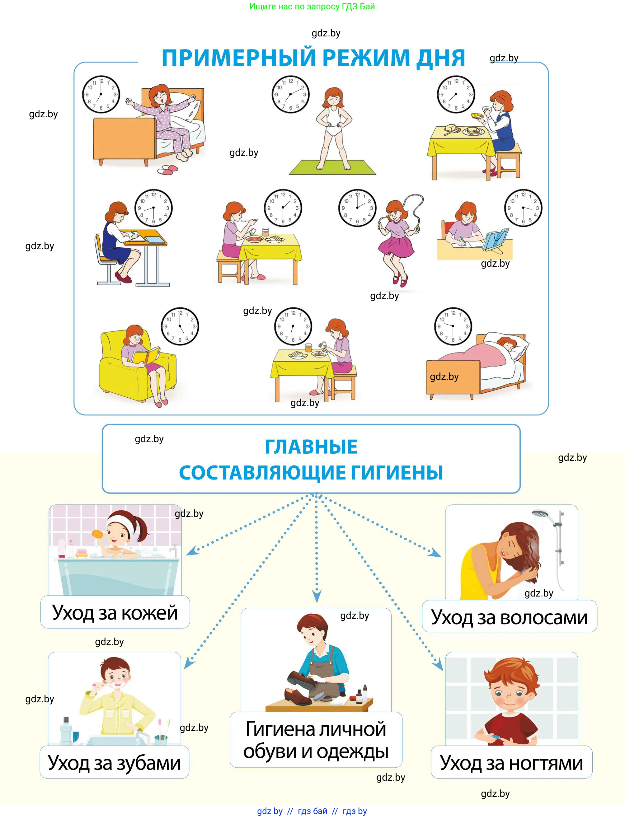 Обж, 2 класс Учебник, авторы: Аброськина Татьяна Юрьевна, Кузнецова Лилия Фёдоровна, Одновол Людмила Алексеевна, издательство Адукацыя i выхаванне, Минск, 2024, салатового цвета, 