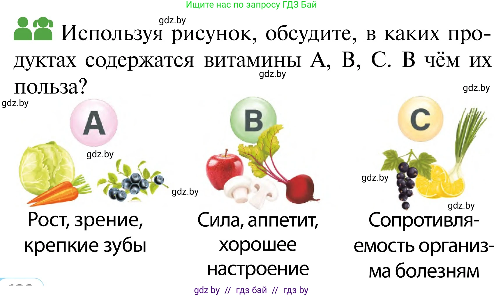 Обж, 2 класс Учебник, авторы: Аброськина Татьяна Юрьевна, Кузнецова Лилия Фёдоровна, Одновол Людмила Алексеевна, издательство Адукацыя i выхаванне, Минск, 2024, салатового цвета, страница 128, Условие