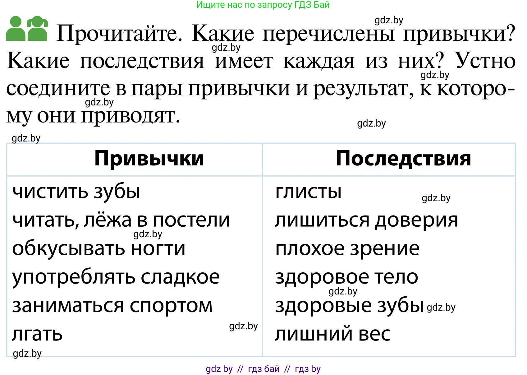 Обж, 2 класс Учебник, авторы: Аброськина Татьяна Юрьевна, Кузнецова Лилия Фёдоровна, Одновол Людмила Алексеевна, издательство Адукацыя i выхаванне, Минск, 2024, салатового цвета, страница 134, Условие