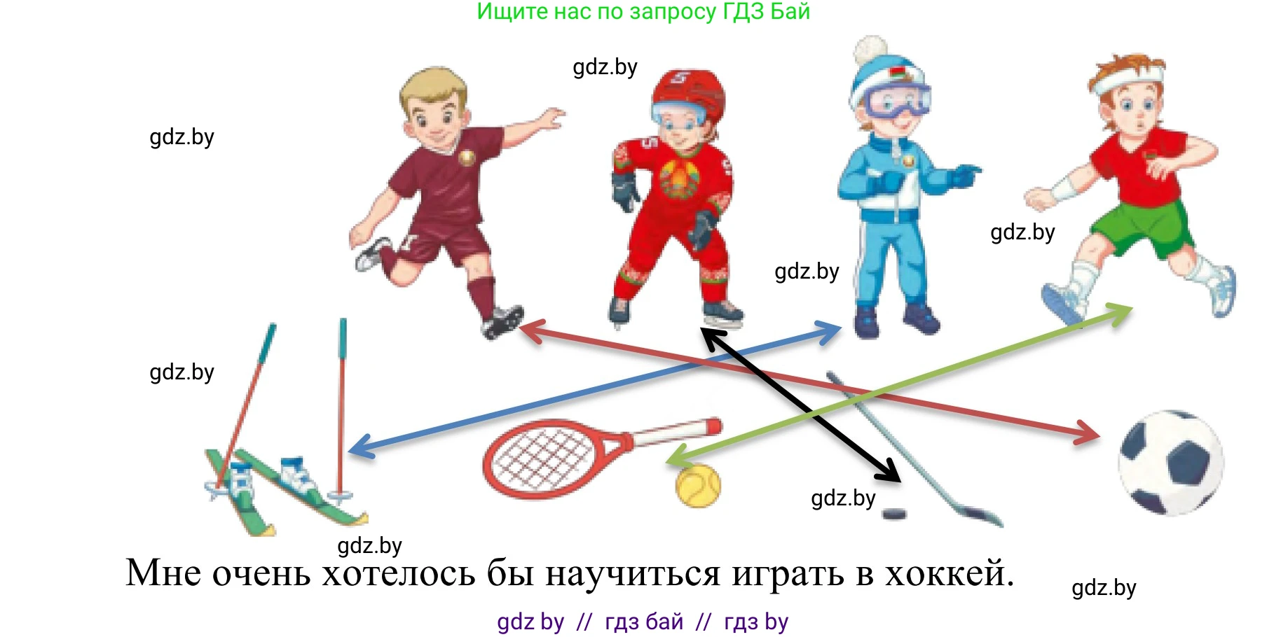 Обж, 2 класс Учебник, авторы: Аброськина Татьяна Юрьевна, Кузнецова Лилия Фёдоровна, Одновол Людмила Алексеевна, издательство Адукацыя i выхаванне, Минск, 2024, салатового цвета, страница 116, номер 3, Решение (продолжение 2)