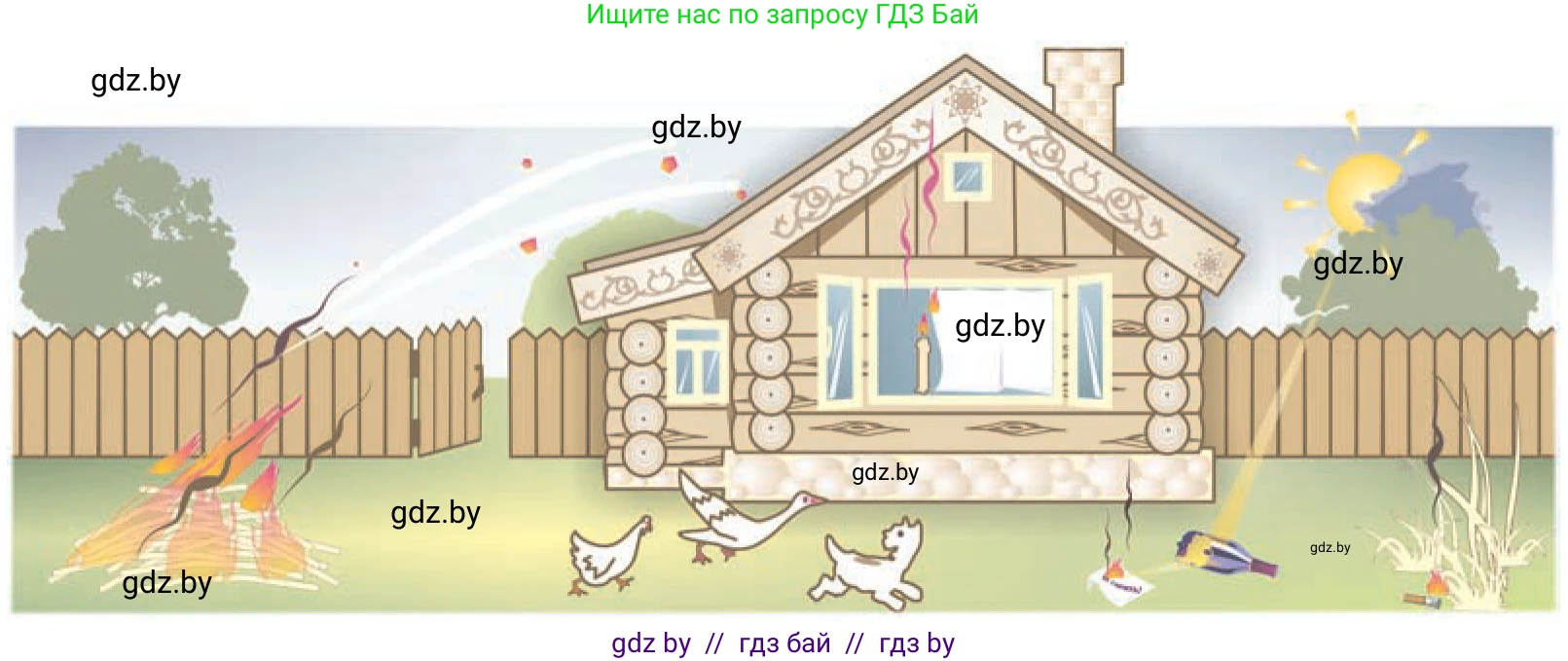 Обж, 4 класс Учебник, авторы: Загвоздкина Татьяна Викторовна, Одновол Людмила Алексеевна, Яковлева Наталья Николаевна, издательство Национальный институт образования, Минск, 2008, жёлтого цвета, страница 35, Условие (продолжение 2)