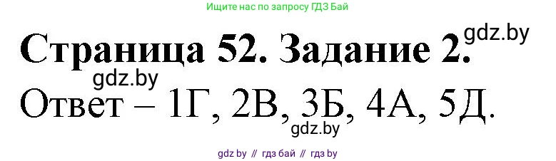 Обж, 5 класс рабочая тетрадь, авторы: Гамолко Сергей Николаевич, Занимон Александр Яковлевич, Мишкевич Михаил Константинович, Сушко Анатолий Анатольевич, издательство Аверсэв, Минск, 2018, зелёного цвета, страница 52, номер 2, Решение