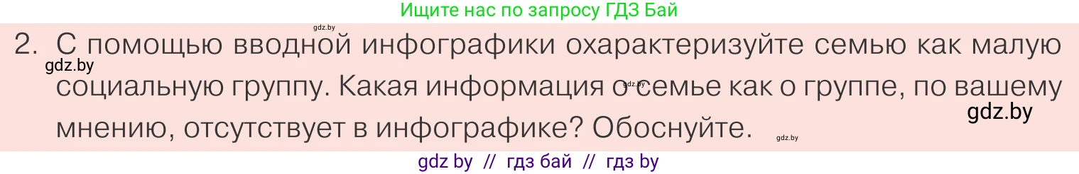 Обществоведение, 9 класс Учебник, авторы: Данилов Александр Николаевич, Полейко Елена Александровна, Кушнер Надежда Васильевна, Бернат Ирина Петровна, Белов А А, Кизима С А, Клецкова И М, Легчилин А А, Солодухо А С, Рубанов А В, издательство Адукацыя i выхаванне, Минск, 2019, жёлтого цвета, страница 89, номер 2, Условие