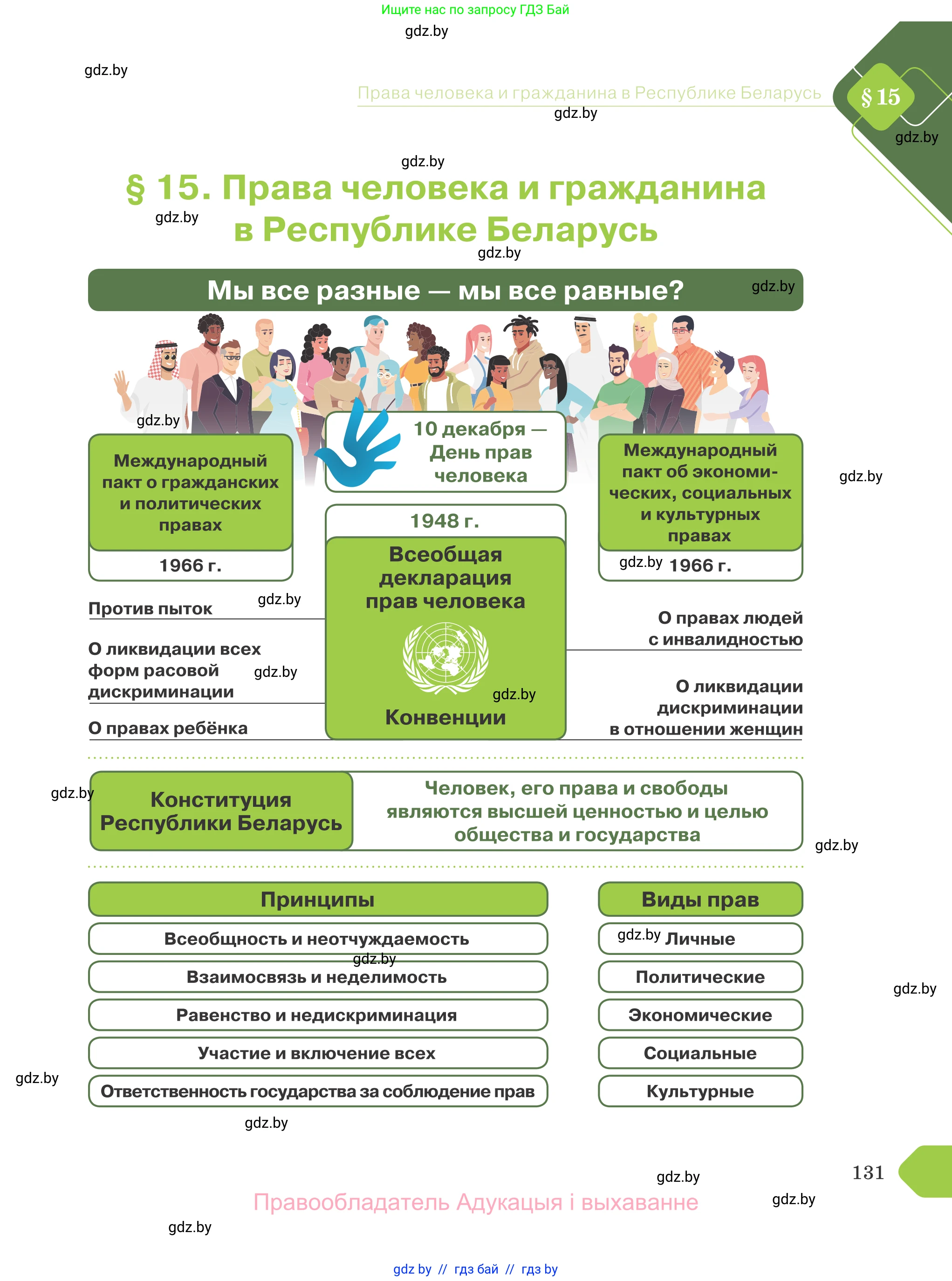 Обществоведение, 9 класс Учебник, авторы: Данилов Александр Николаевич, Полейко Елена Александровна, Кушнер Надежда Васильевна, Бернат Ирина Петровна, Белов А А, Кизима С А, Клецкова И М, Легчилин А А, Солодухо А С, Рубанов А В, издательство Адукацыя i выхаванне, Минск, 2019, жёлтого цвета, страница 131