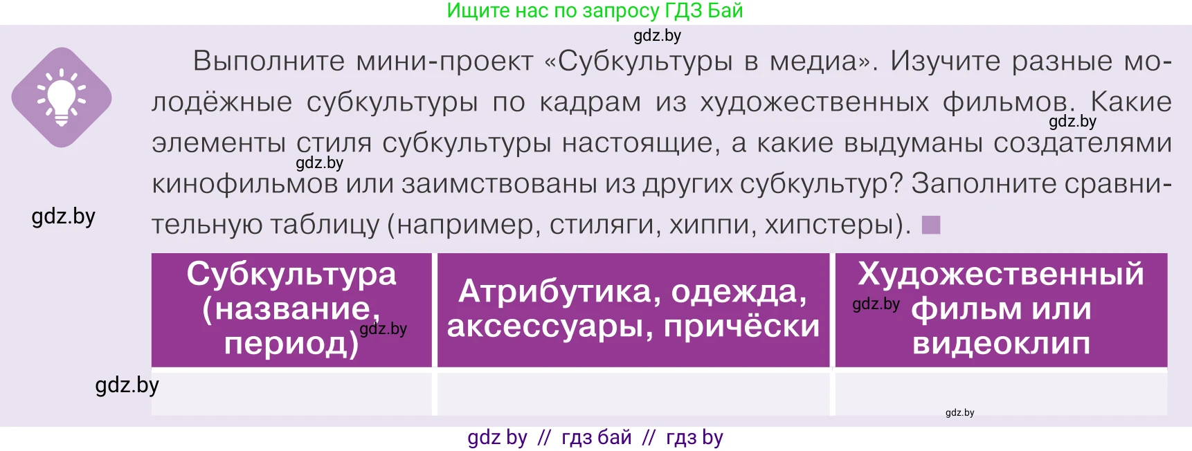 Обществоведение, 9 класс Учебник, авторы: Данилов Александр Николаевич, Полейко Елена Александровна, Кушнер Надежда Васильевна, Бернат Ирина Петровна, Белов А А, Кизима С А, Клецкова И М, Легчилин А А, Солодухо А С, Рубанов А В, издательство Адукацыя i выхаванне, Минск, 2019, жёлтого цвета, страница 196, Условие