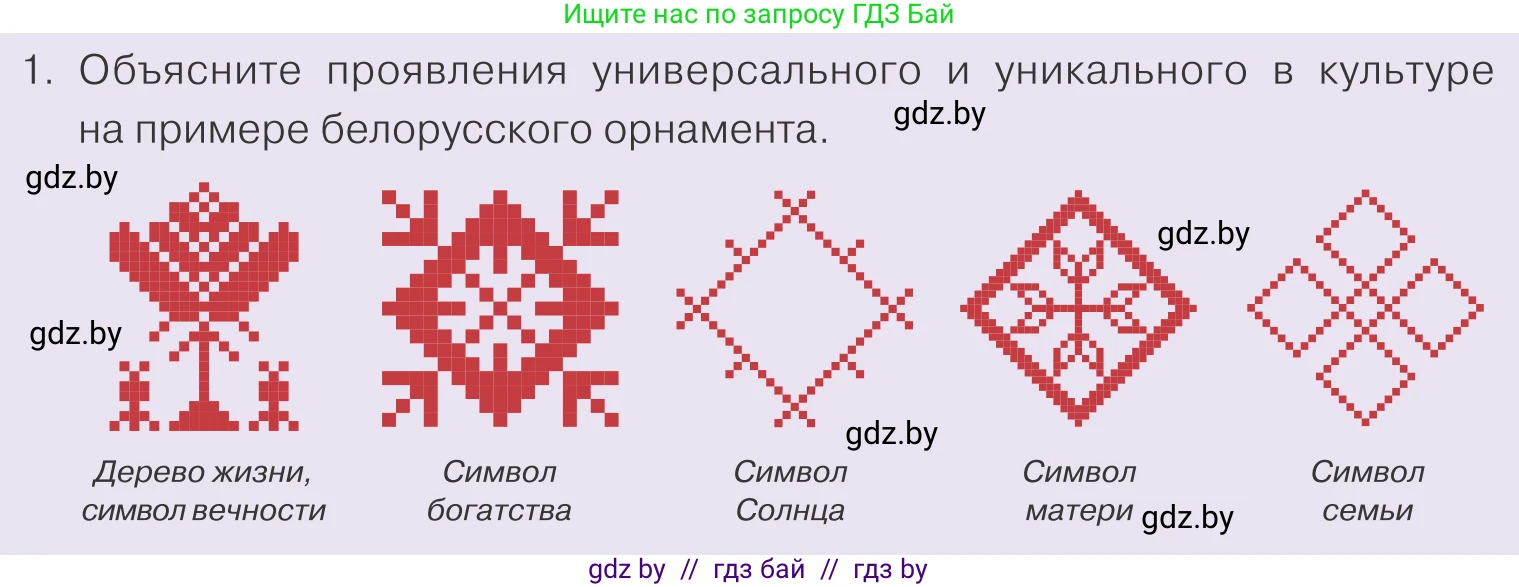 Обществоведение, 9 класс Учебник, авторы: Данилов Александр Николаевич, Полейко Елена Александровна, Кушнер Надежда Васильевна, Бернат Ирина Петровна, Белов А А, Кизима С А, Клецкова И М, Легчилин А А, Солодухо А С, Рубанов А В, издательство Адукацыя i выхаванне, Минск, 2019, жёлтого цвета, страница 206, номер 1, Условие