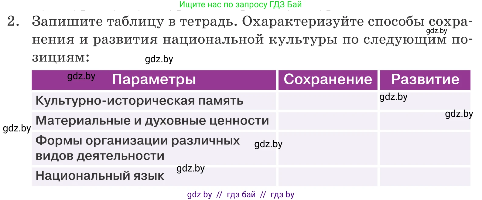 Обществоведение, 9 класс Учебник, авторы: Данилов Александр Николаевич, Полейко Елена Александровна, Кушнер Надежда Васильевна, Бернат Ирина Петровна, Белов А А, Кизима С А, Клецкова И М, Легчилин А А, Солодухо А С, Рубанов А В, издательство Адукацыя i выхаванне, Минск, 2019, жёлтого цвета, страница 207, номер 2, Условие