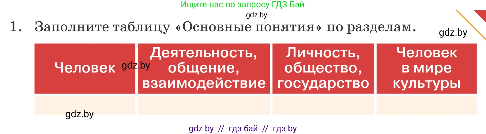 Обществоведение, 9 класс Учебник, авторы: Данилов Александр Николаевич, Полейко Елена Александровна, Кушнер Надежда Васильевна, Бернат Ирина Петровна, Белов А А, Кизима С А, Клецкова И М, Легчилин А А, Солодухо А С, Рубанов А В, издательство Адукацыя i выхаванне, Минск, 2019, жёлтого цвета, страница 209, номер 1, Условие