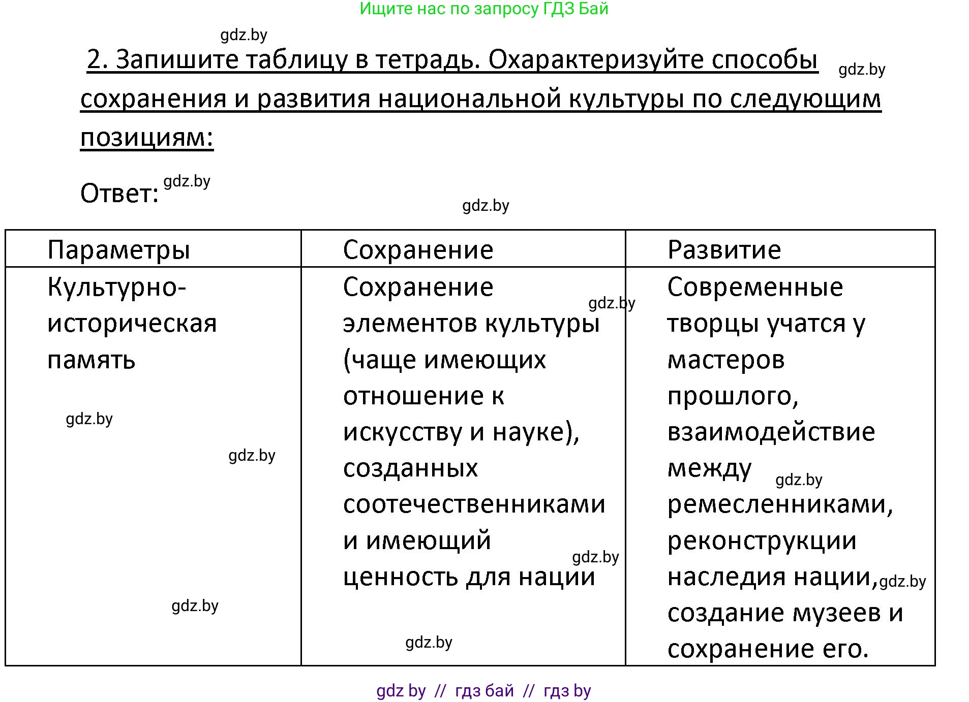 Обществоведение, 9 класс Учебник, авторы: Данилов Александр Николаевич, Полейко Елена Александровна, Кушнер Надежда Васильевна, Бернат Ирина Петровна, Белов А А, Кизима С А, Клецкова И М, Легчилин А А, Солодухо А С, Рубанов А В, издательство Адукацыя i выхаванне, Минск, 2019, жёлтого цвета, страница 207, номер 2, Решение