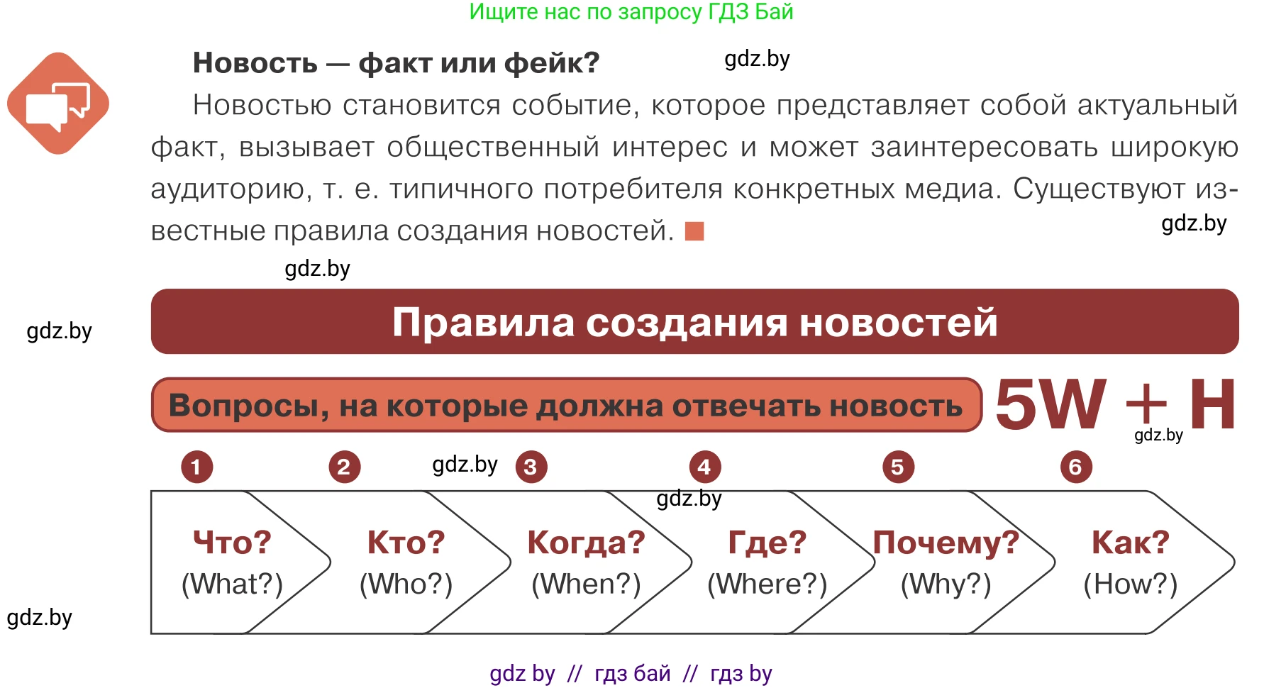 Обществоведение, 10 класс Учебник, авторы: Данилов Александр Николаевич, Полейко Елена Александровна, Кушнер Надежда Васильевна, Бернат Ирина Петровна, Безнюк Д К, Белов А А, Гречнева Е Ф, Кобяк О В, Мармашова С П, Можейко М А, Старовойтова Л В, Черченко Н В, издательство Адукацыя i выхаванне, Минск, 2020, страница 38, Условие